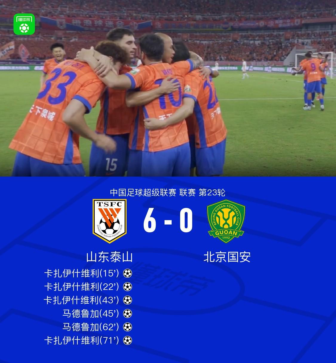 手机安全登录入口-山东6-0狂胜国安，卡扎伊什维利大四喜，马德鲁加梅开二度