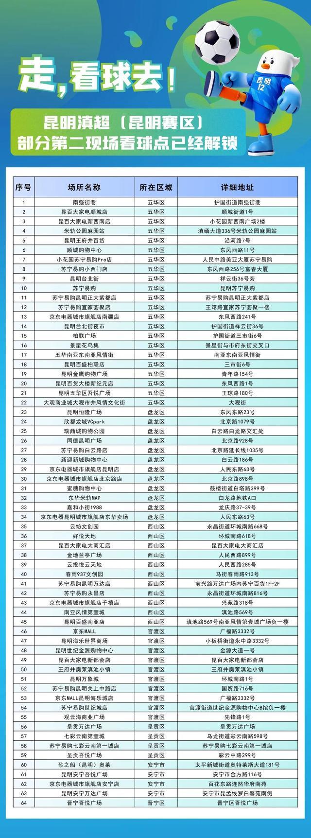 官方网-“计划有变！准备夺冠！”U23男足让球迷们沸腾了！本周六，在昆明主场，一起呐喊