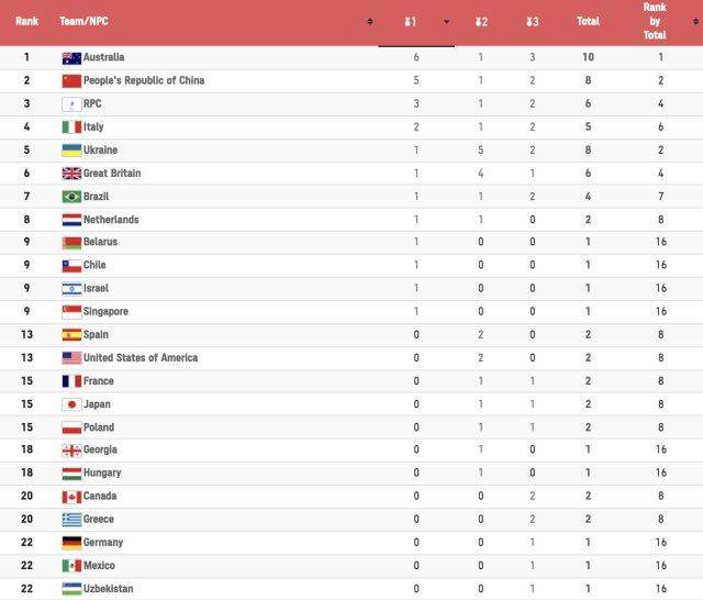 Kaiyun-【早报】欧冠32强落位！凯恩留队！姆皇+C罗大戏正酣！